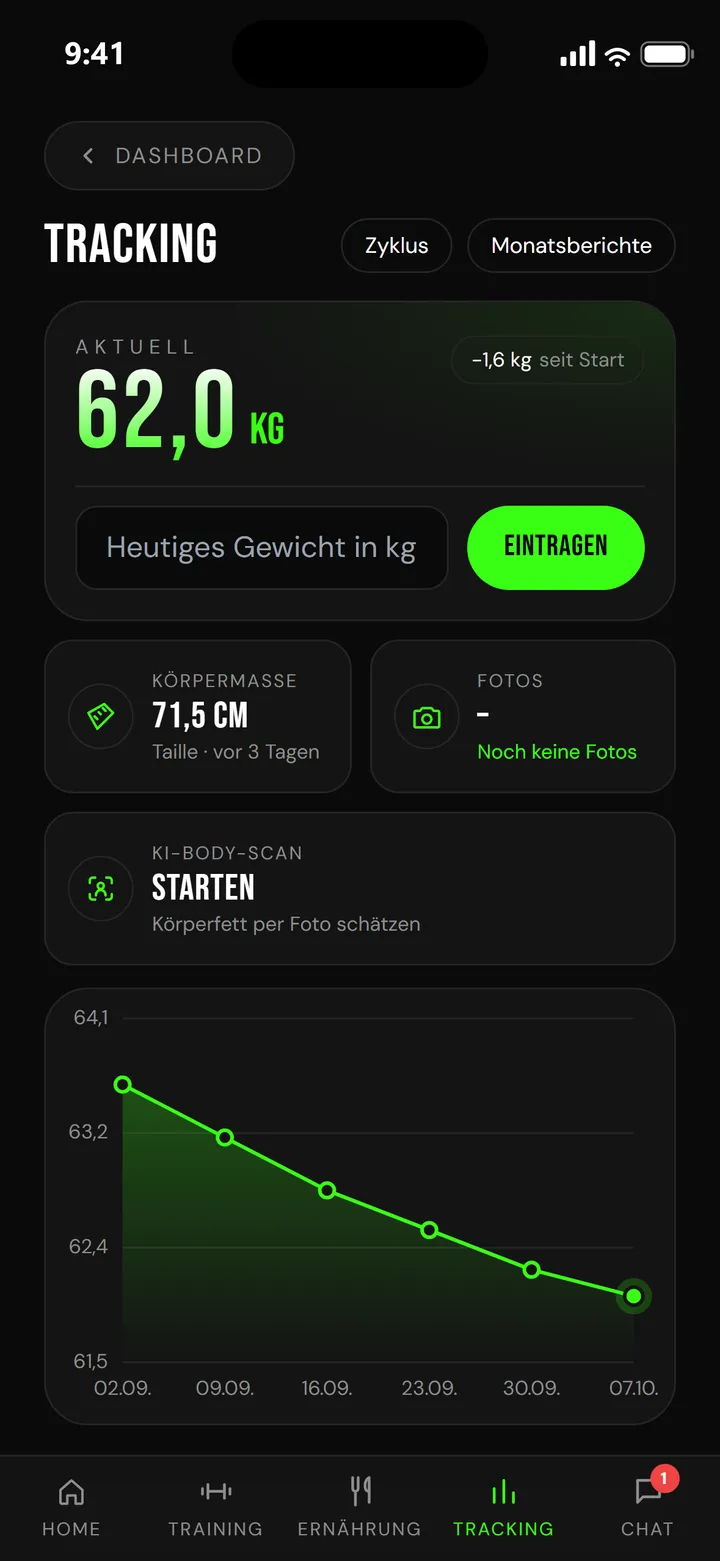 Tracking in der FitWithNikhil App